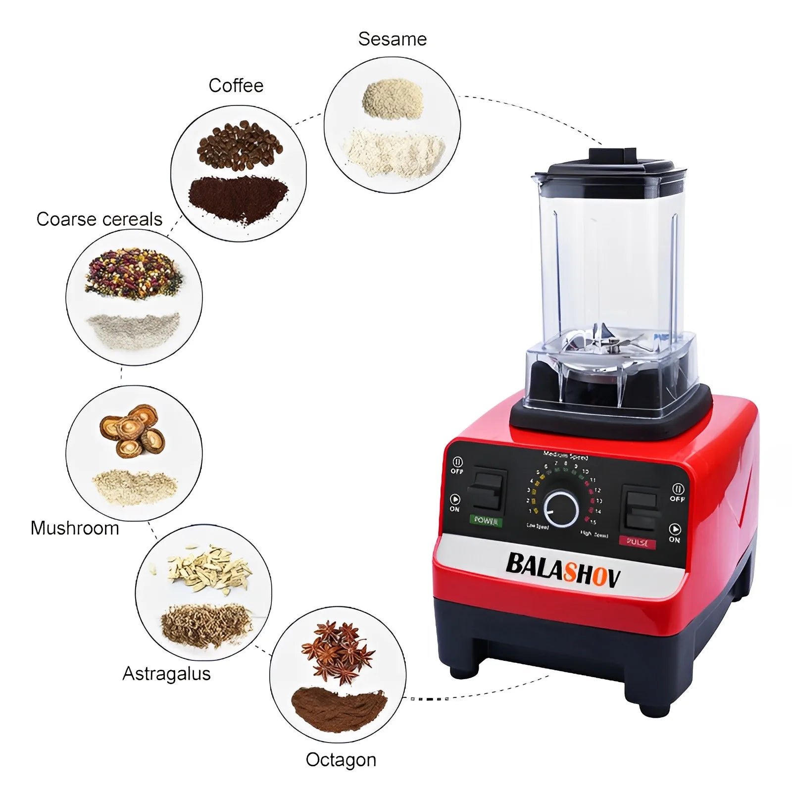 2000W Heavy Duty Commercial Blender